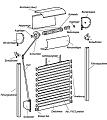 Rollladen Schema